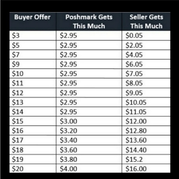 Natasha Fashion Faceted Teardrop Earrings Blue & Yellow Daisies Gold Col… - Picture 8 of 8